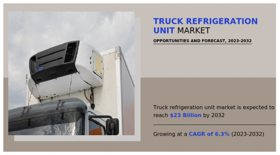 Truck Refrigeration Unit Market - IMG1