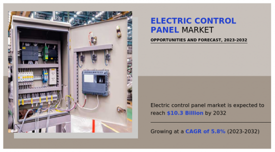 Electric Control Panel Market - IMG1