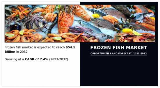 Frozen Fish Market - IMG1