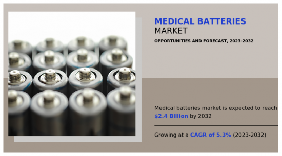 Medical Batteries Market - IMG1