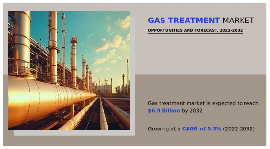 Gas Treatment Market - IMG1