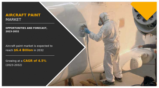 Aircraft Paint Market - IMG1