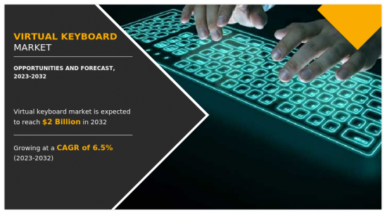 Virtual Keyboard Market - IMG1