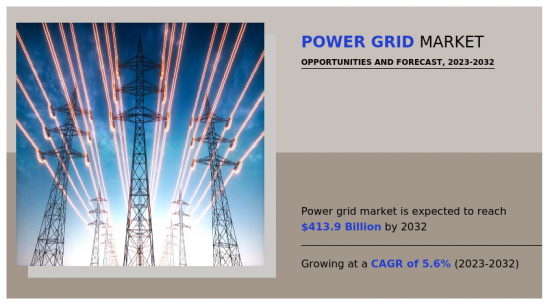 Power Grid Market - IMG1
