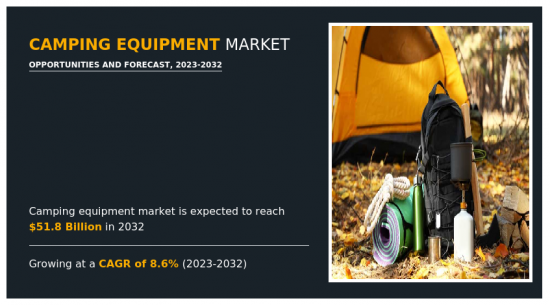 Camping Equipment Market - IMG1