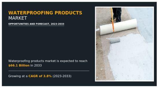 Waterproofing Products Market - IMG1