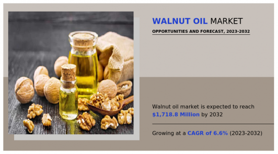 Walnut Oil Market - IMG1