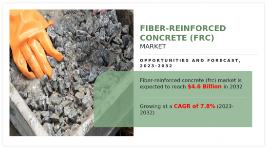 Fiber-reinforced Concrete Market - IMG1