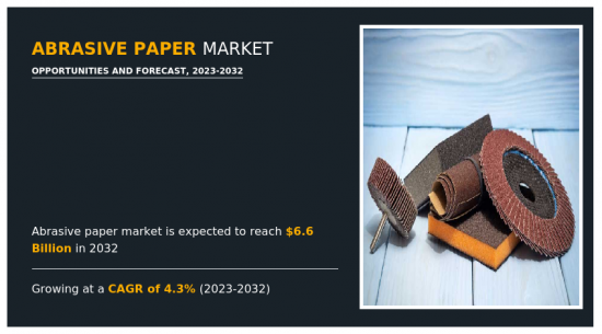 Abrasive Paper Market - IMG1