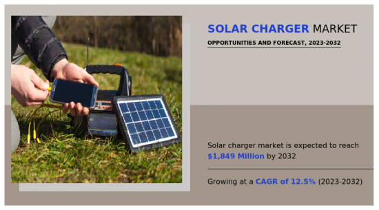 Solar Charger Market - IMG1