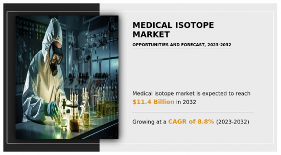Medical Isotope Market - IMG1