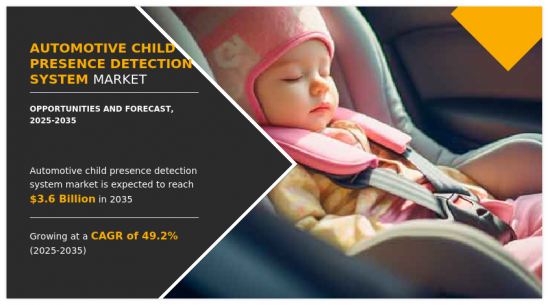 Automotive Child Presence Detection System Market - IMG1