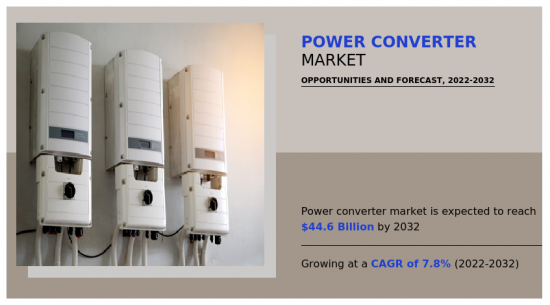 Power Converter Market - IMG1