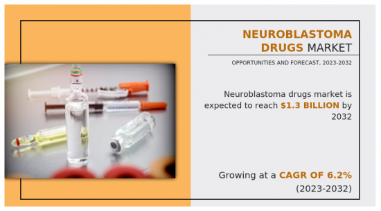 Neuroblastoma Drugs Market - IMG1