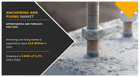 Anchoring And Fixing Market - IMG1