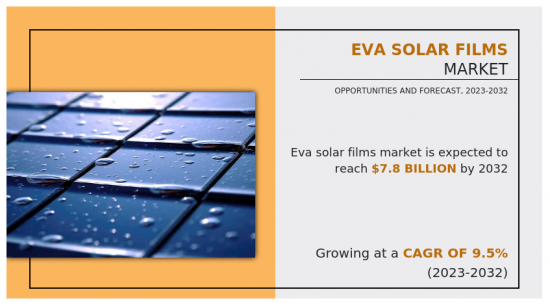 EVA Solar Films Market - IMG1