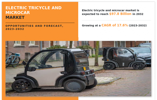 Electric Tricycle and Microcar Market - IMG1