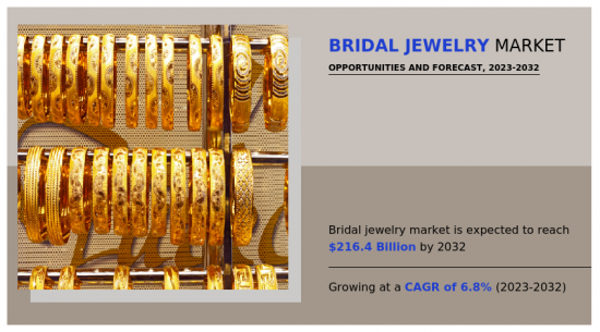 Bridal Jewelry Market - IMG1