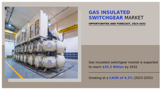 Gas Insulated Switchgear Market - IMG1