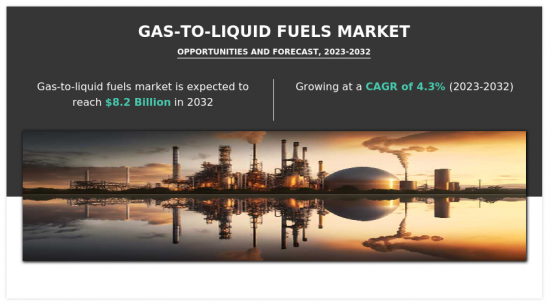Gas-to-Liquid Fuels Market - IMG1
