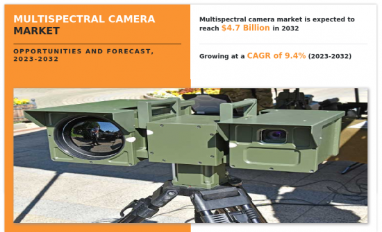 Multispectral Camera Market - IMG1