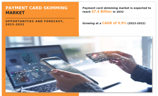 Payment Card Skimming Market - IMG1