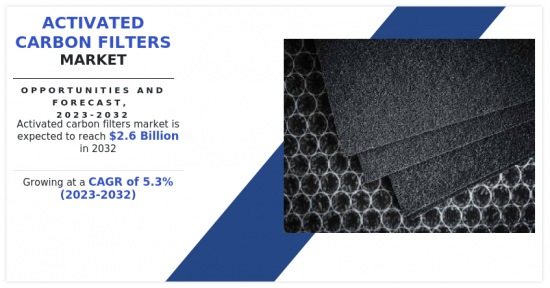 Activated Carbon Filters Market - IMG1