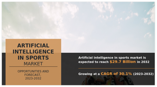Artificial Intelligence in Sports Market - IMG1