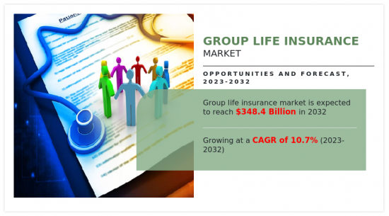 Group Life Insurance Market - IMG1