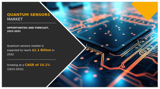 Quantum Sensors Market - IMG1