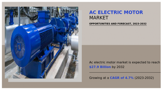 AC electric motor Market - IMG1