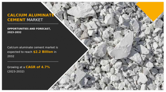 Calcium Aluminate Cement Market - IMG1