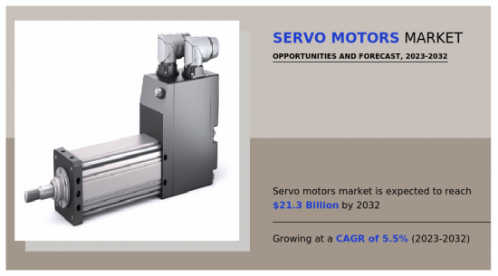 Servo Motors Market - IMG1