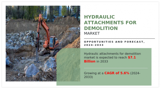 Hydraulic Attachments For Demolition Market - IMG1