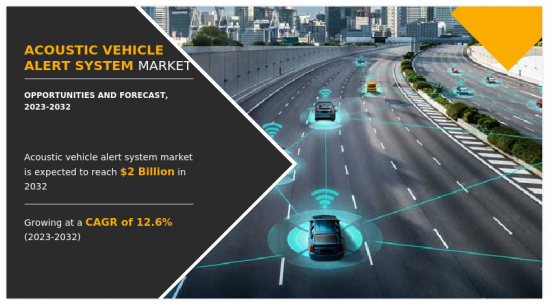 Acoustic Vehicle Alert System Market - IMG1