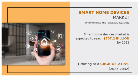 Smart Home Devices Market - IMG1