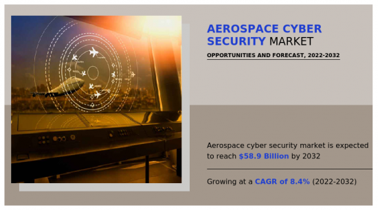 Aerospace Cyber Security Market - IMG1