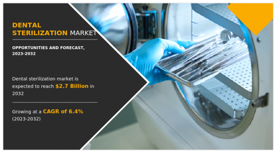 Dental Sterilization Market - IMG1