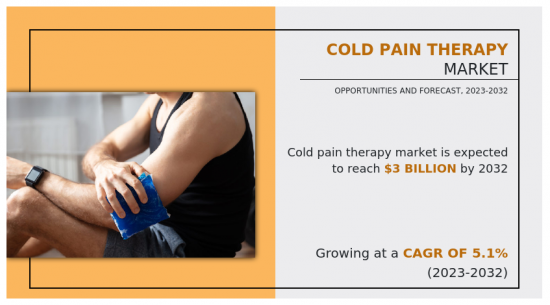 Cold Pain Therapy Market - IMG1