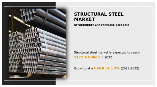 Structural Steel Market - IMG1