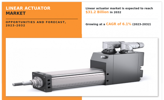 Linear Actuator Market - IMG1