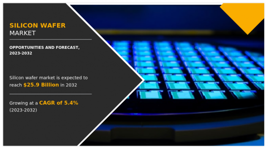 Silicon Wafer Market - IMG1