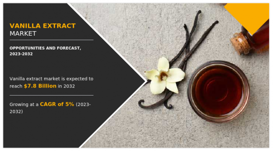 Vanilla Extract Market - IMG1