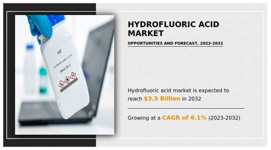 Hydrofluoric Acid Market - IMG1