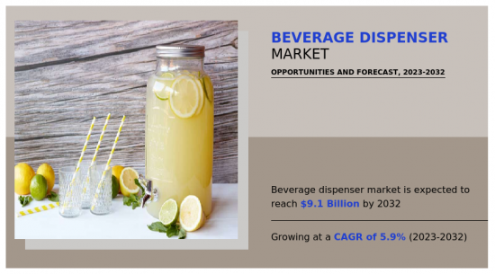 Beverage Dispenser Market - IMG1