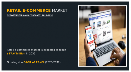 Retail E-commerce Market - IMG1