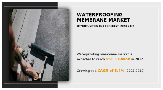 Waterproofing Membrane Market - IMG1