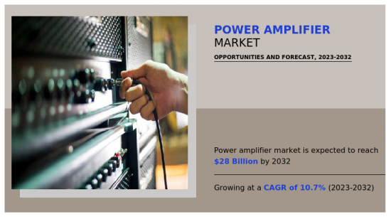 Power Amplifier Market - IMG1