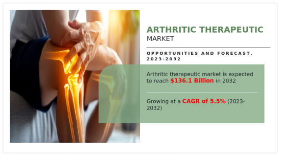 Arthritic Therapeutic Market - IMG1