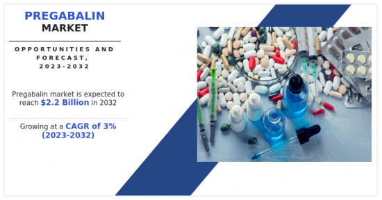 Pregabalin Market - IMG1